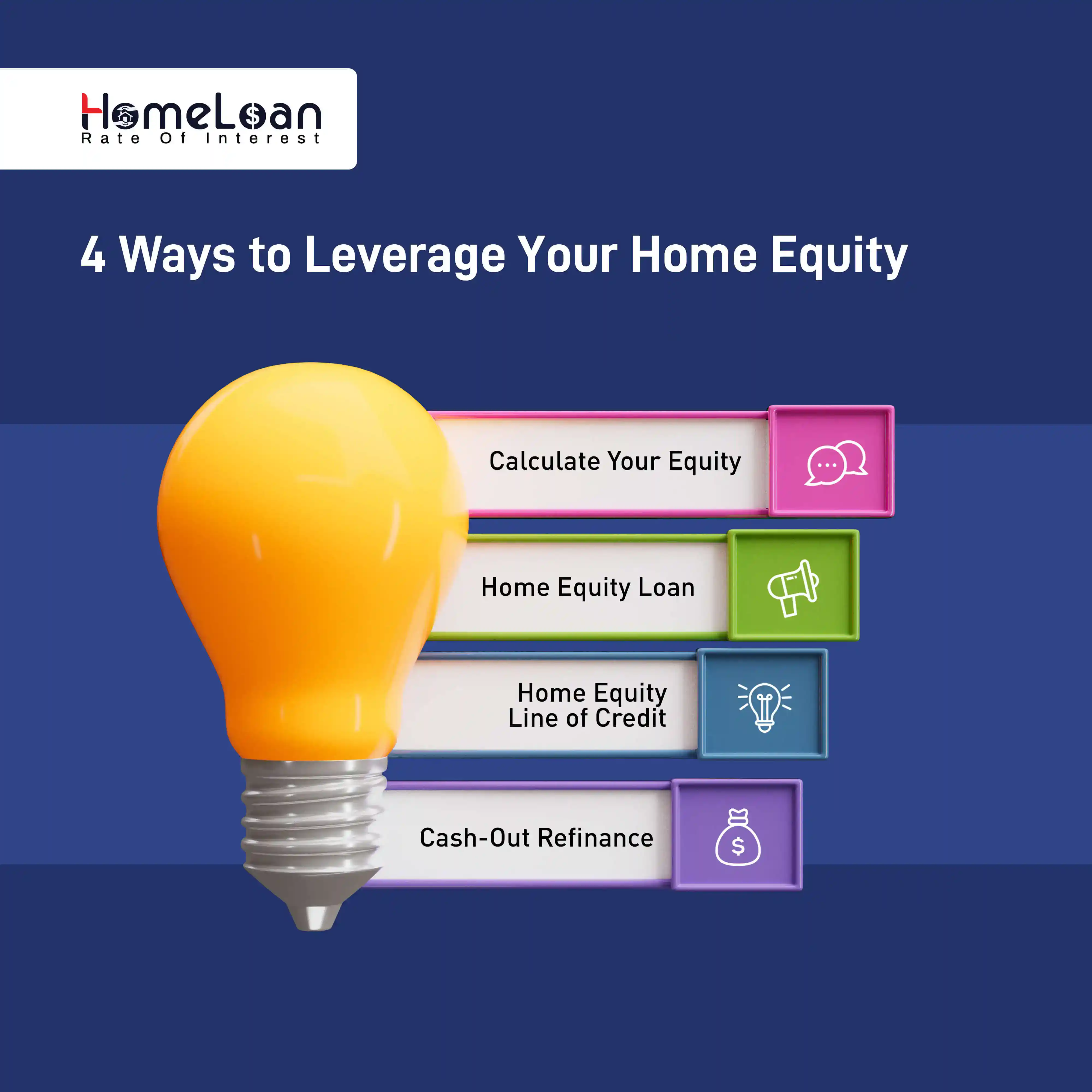 4 Ways to Leverage Your Home Equity