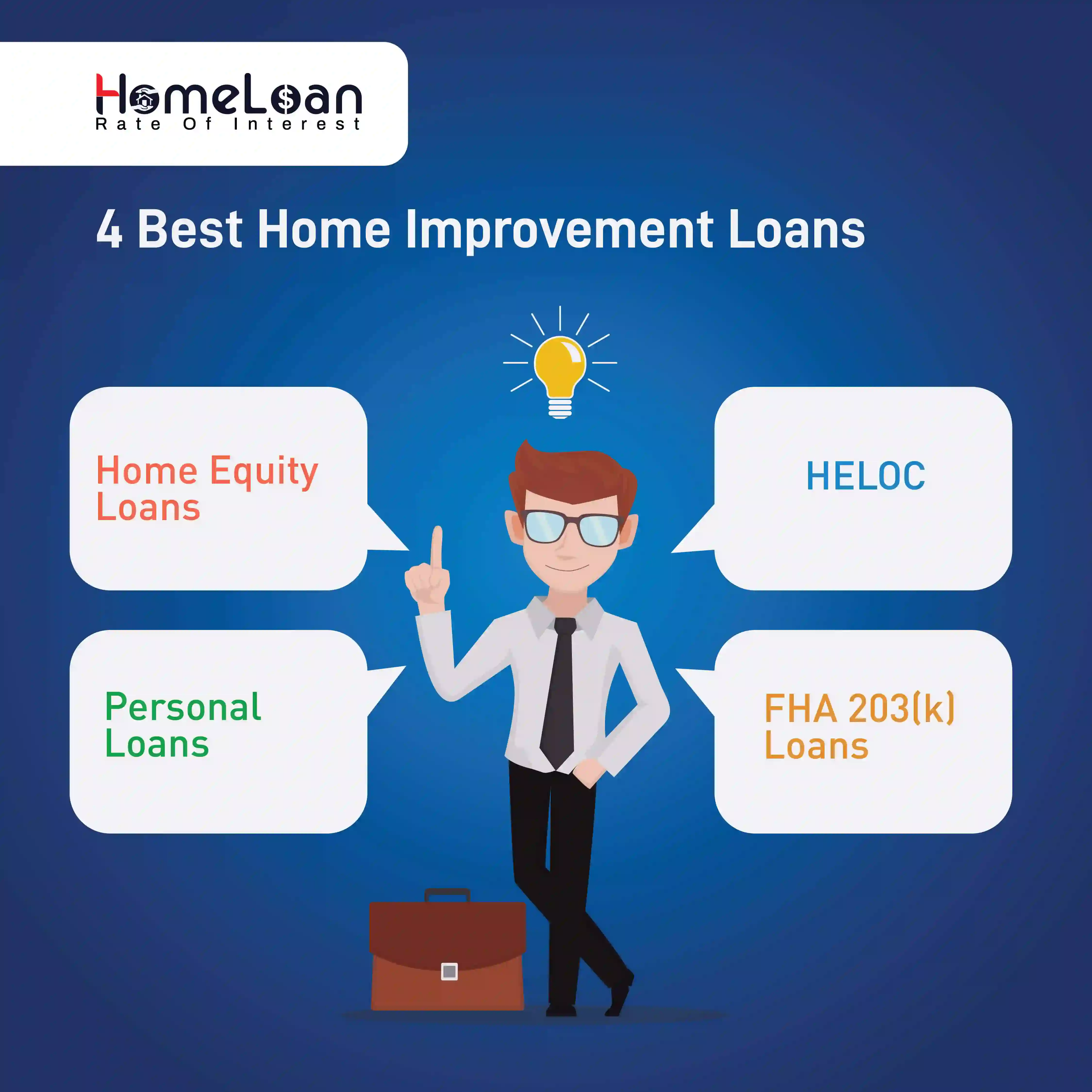 4 Best Home Improvement Loans