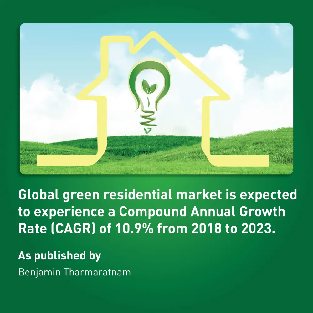 Global green residential market to experience a Compound Annual Growth Rate (CAGR)