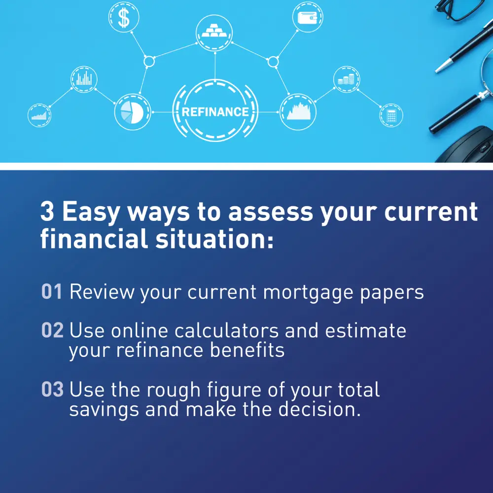 3 ways to assess your financial situation