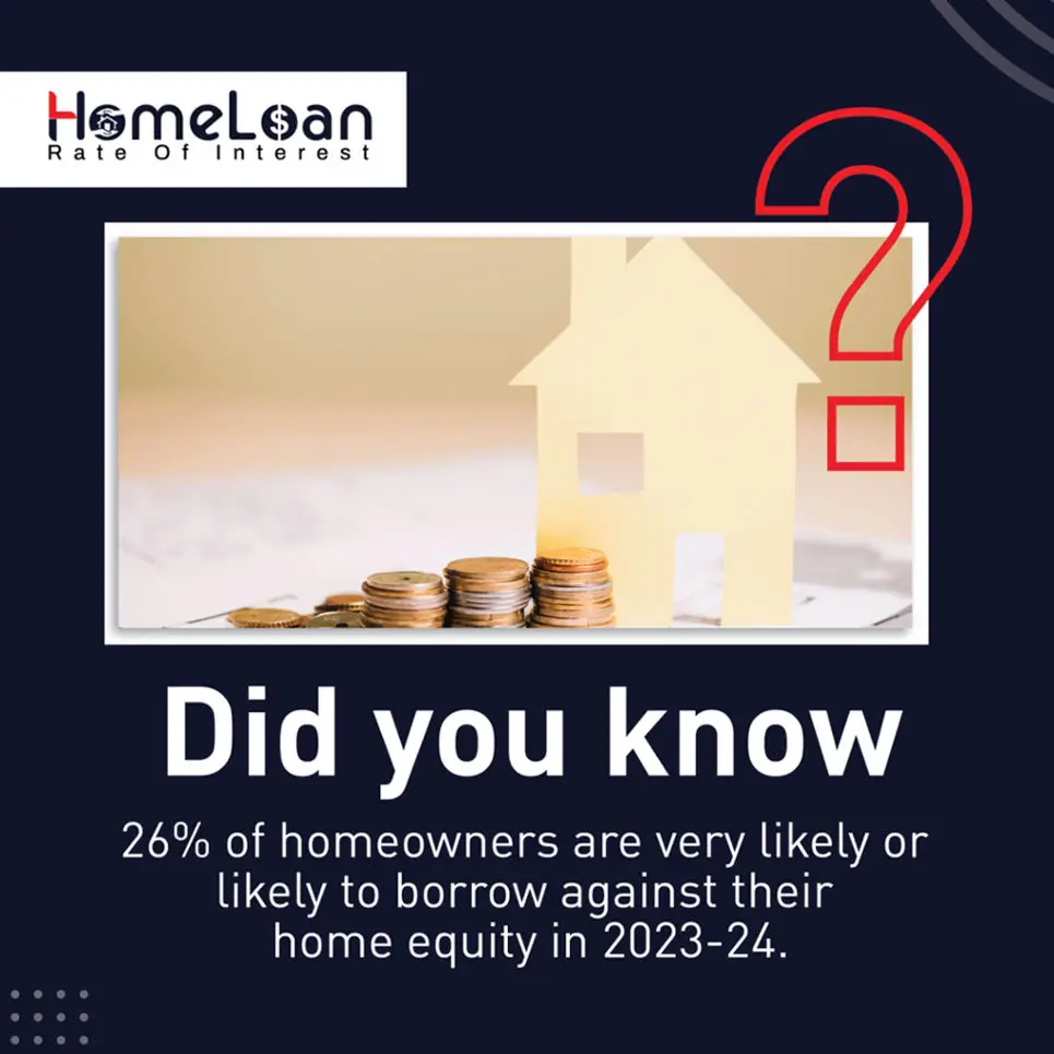 26% of homeowners are ready to use their home equity