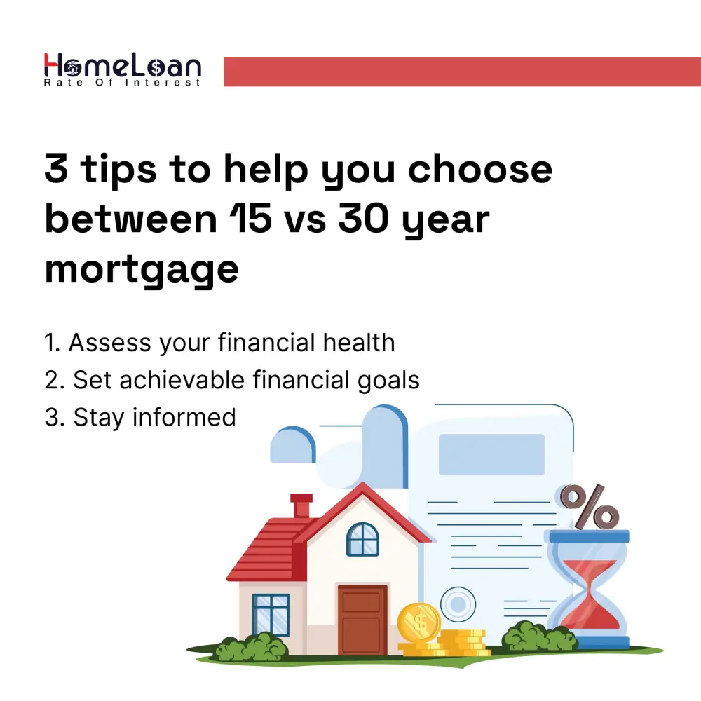 3 tips to choose between 15 vs 30 year mortgage