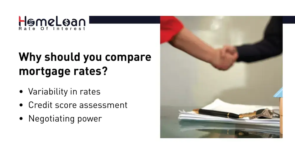 Why should you compare mortgage rates?