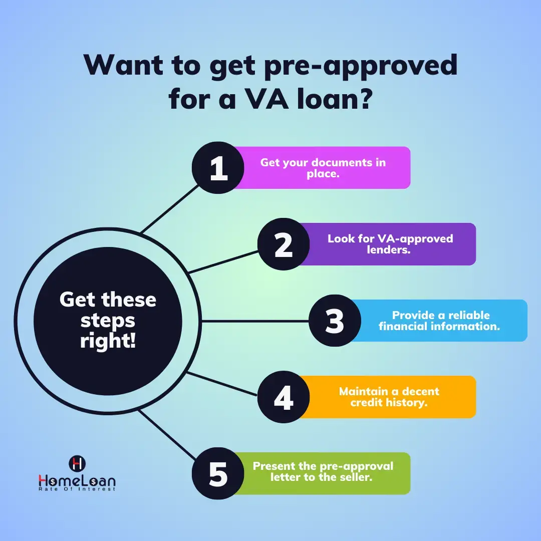 Want to get VA loan pre approval?