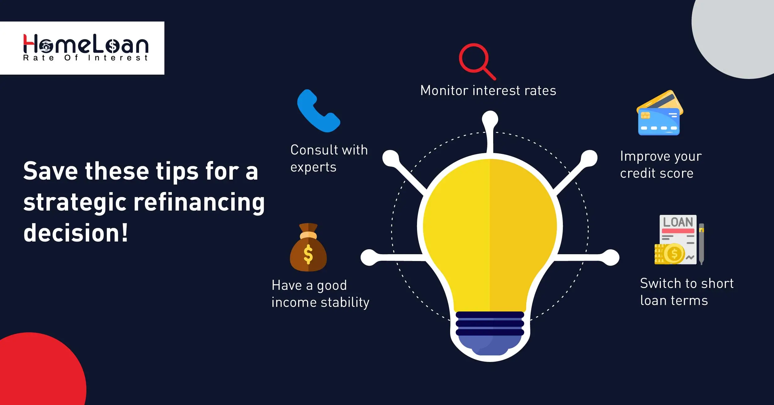 Save these tips for a strategic refinancing decision!