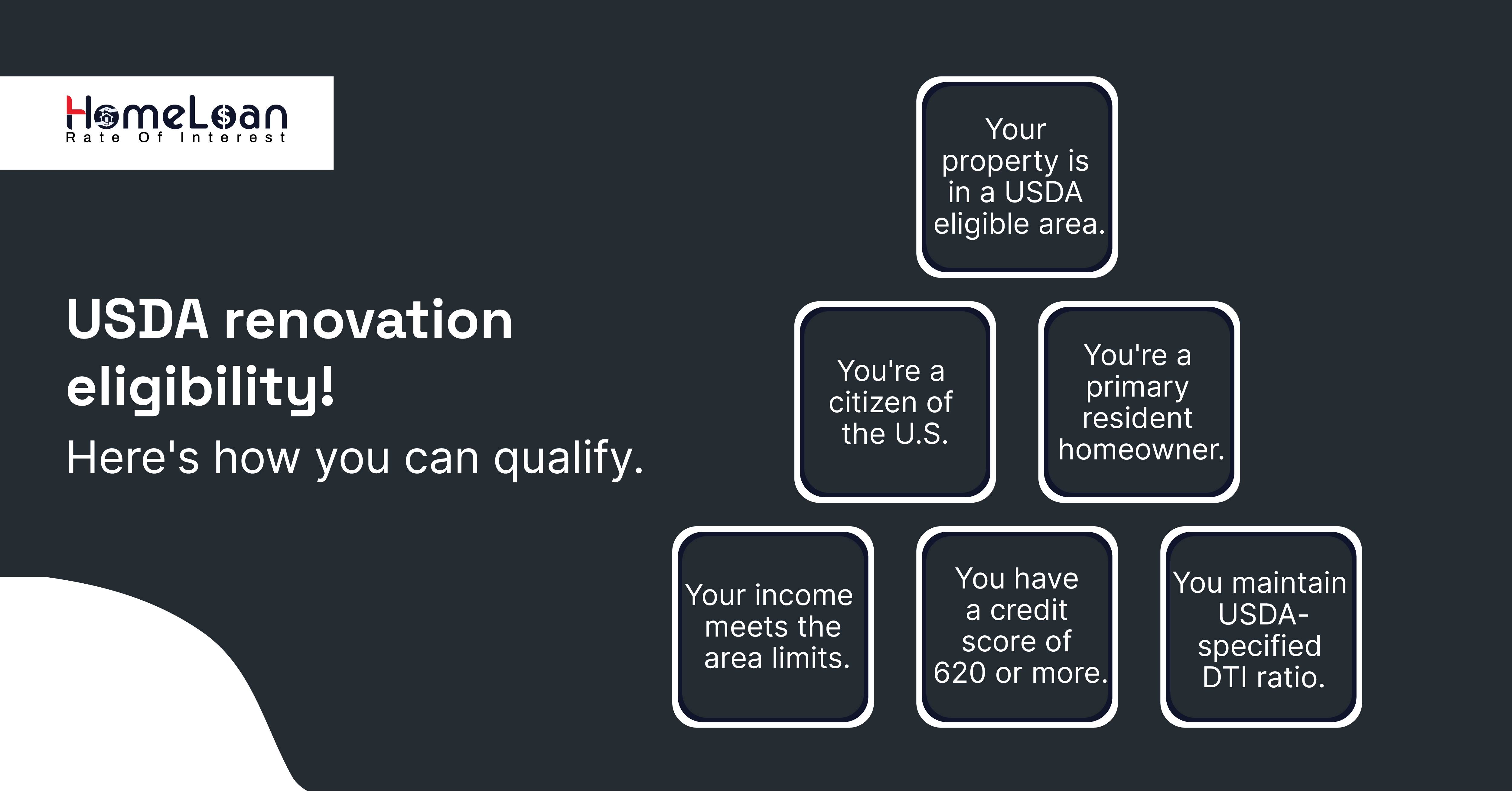 Latest home renovation trends in the U.S.