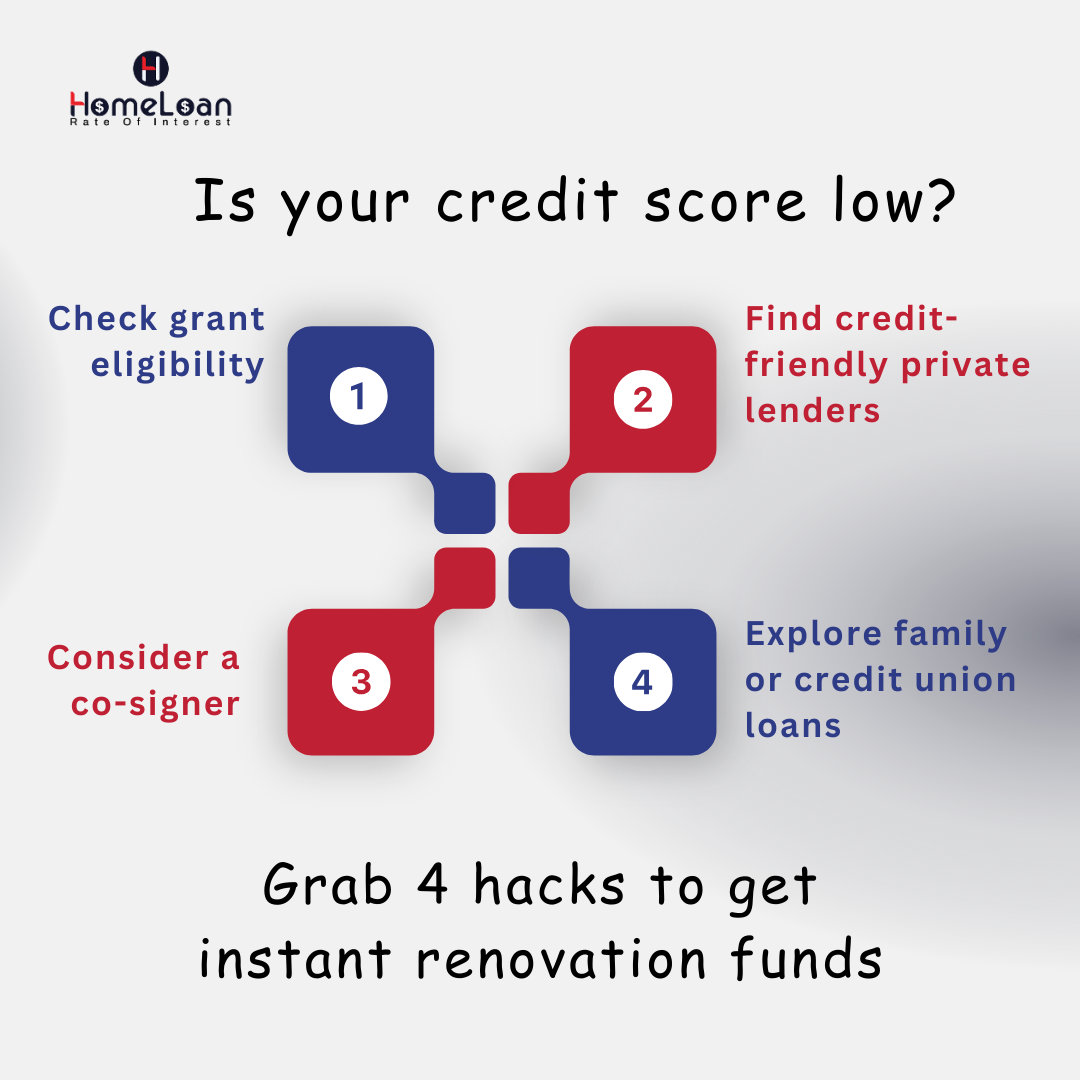 Bad Credit Home Repair Loan