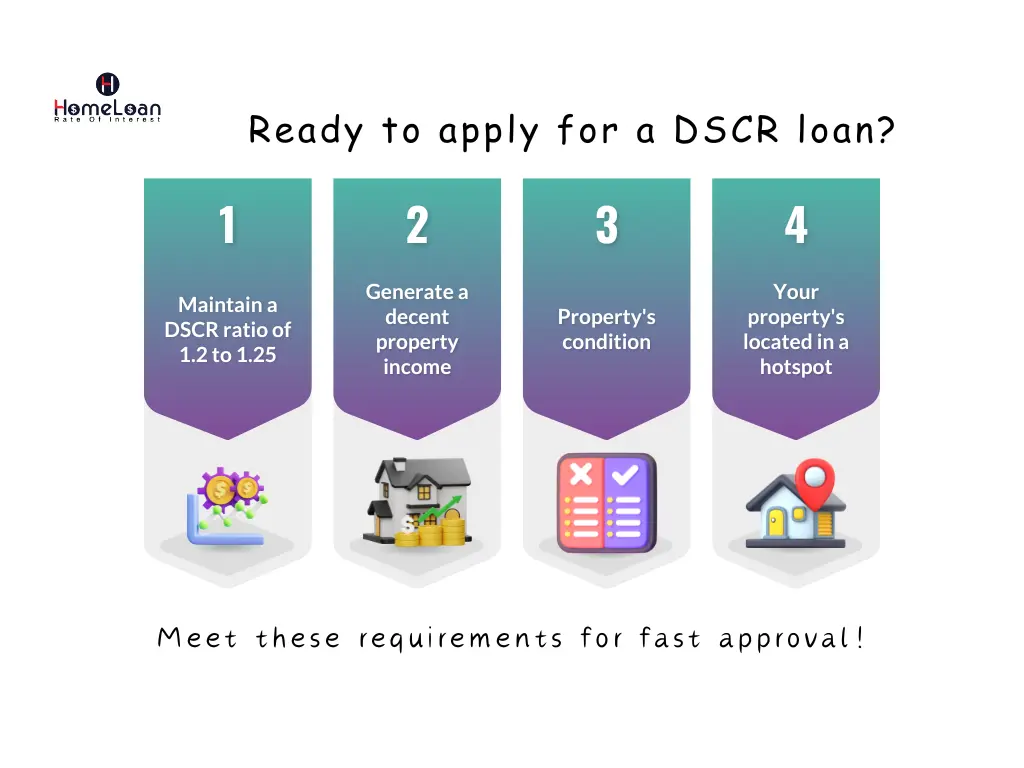 Ready to apply for a DSCR loan?