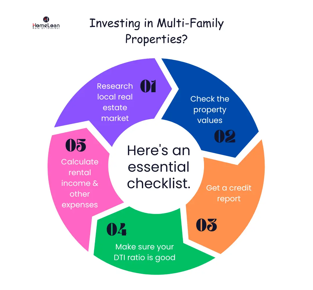 Pre qualify for VA loan with zero down payment