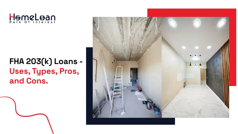 203k Renovation Loan Rates